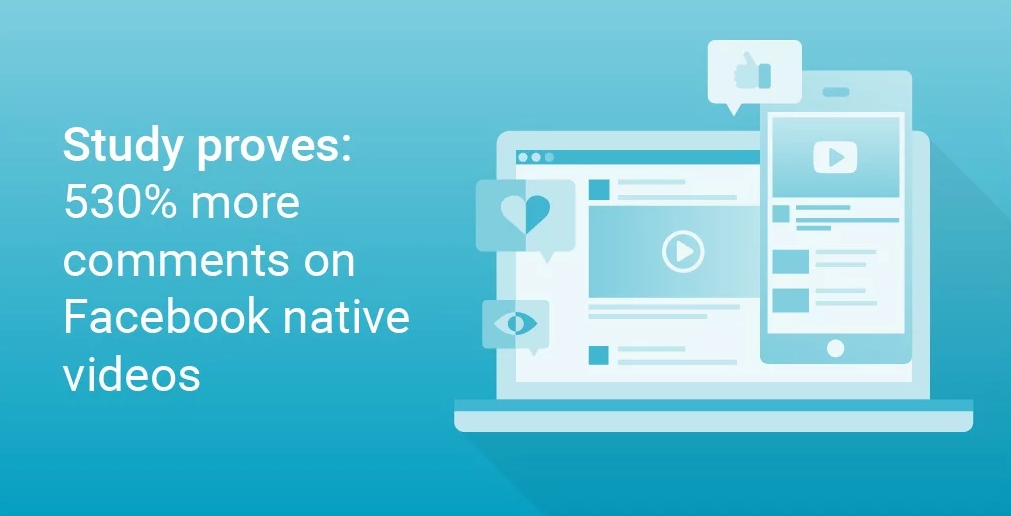Facebook native videos